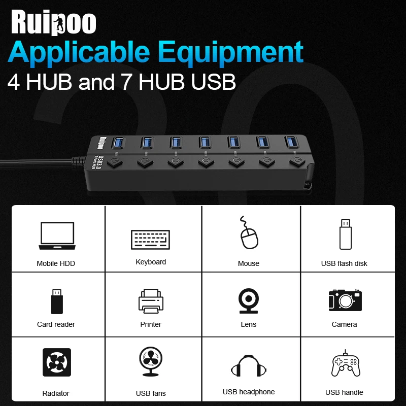 USB Hub 3.0 High Speed 4 / 7 Port USB 3.0 Hub Splitter On/Off Switch with EU/US Power Adapter for MacBook Laptop PC HUB USB 3.0
USB Hub 3.0 High Speed 4 / 7 Port USB 3.0 Hub Splitter On/Off Switch with EU/US Power Adapter for MacBook Laptop PC HUB USB 3.0