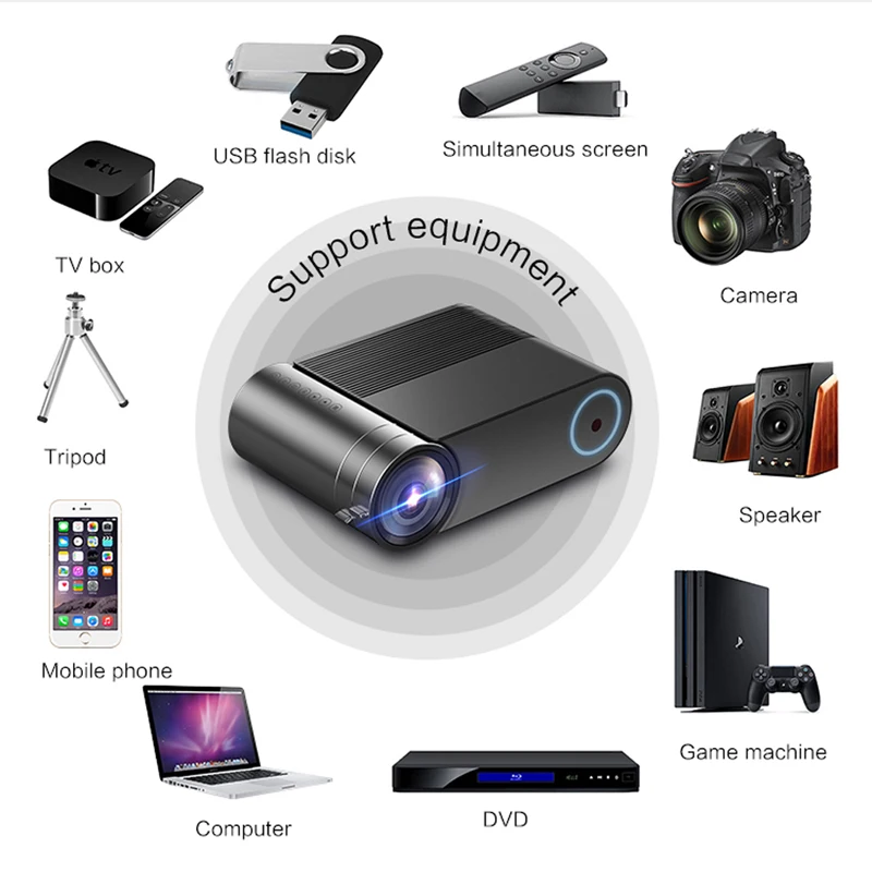 Мини-проектор WZATCO Y2 Android 9 0 2800 лм 1280x720P портативный светодиодный HD проектор умный 3D