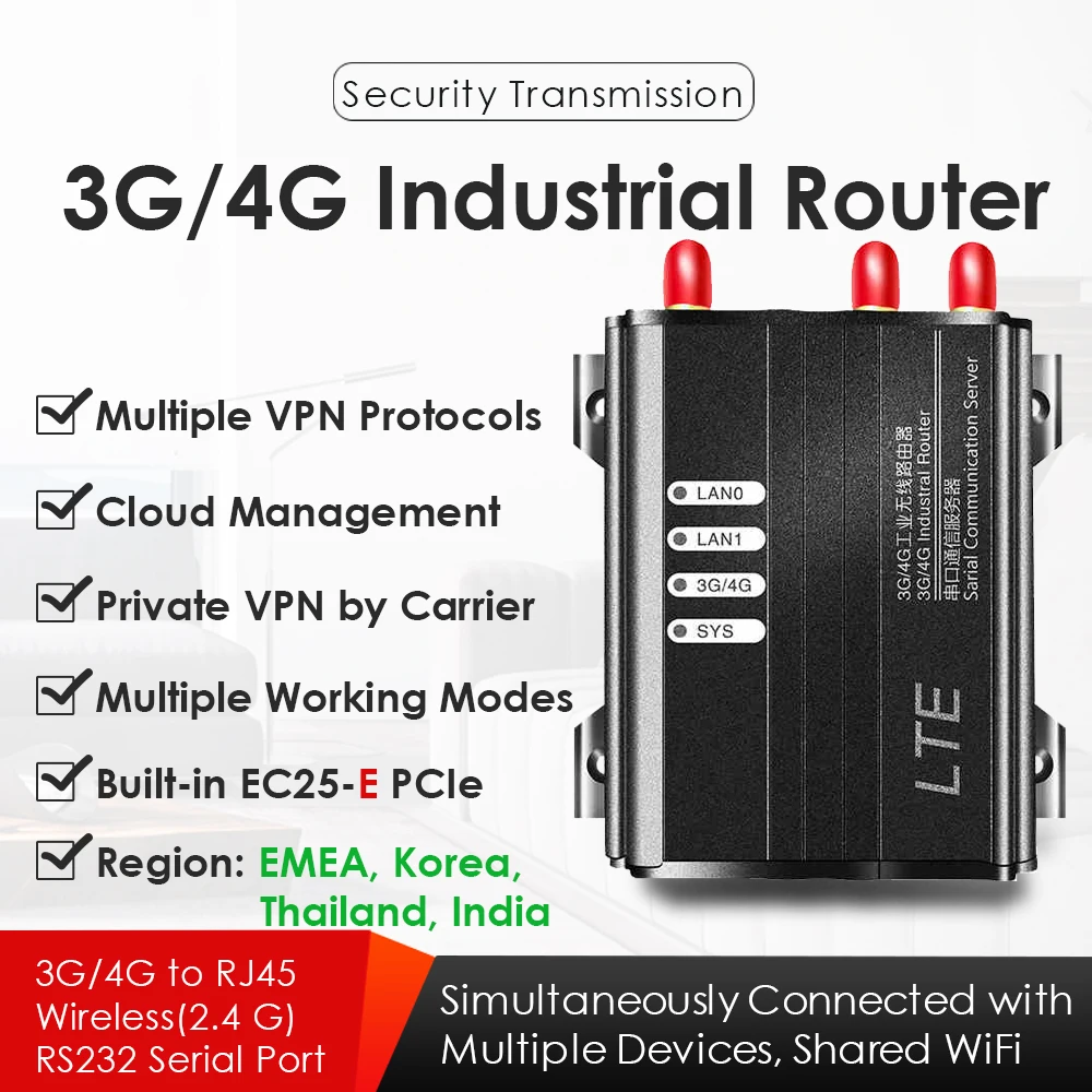 

4G/3G LTE промышленный беспроводной Wi-Fi роутер 2,4 Гц 300M со слотом для SIM-карты EC25-E Mini PCIe для EMEA VPN VPDN PPTP L2TP