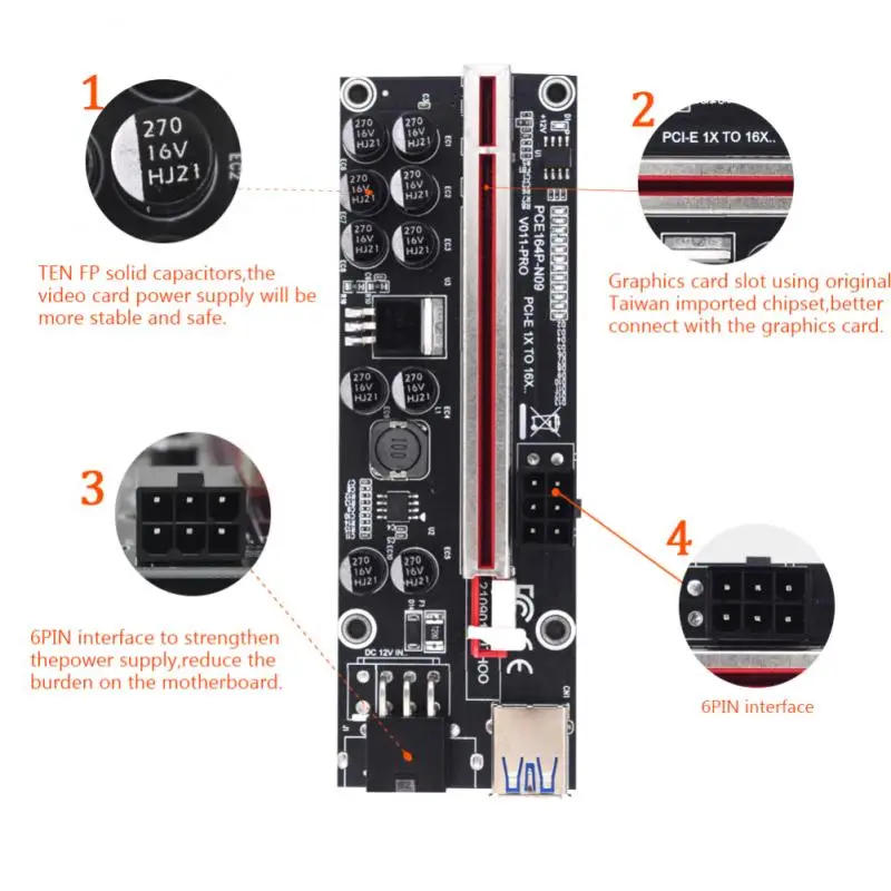 V011 Pro Модернизированный PCIE Райзер PCI-E 1x до 16x карта графическая Удлинительный