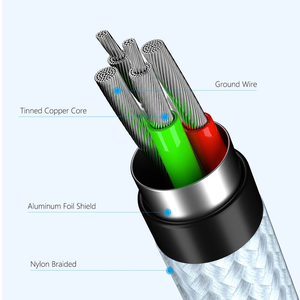 Swalle 2 in 1 Mobile Phone Cable Fast Charging USB Cable For Samsung Xiaomi Huawei Type-C Micro USB Quick Charge Date Cable
Swalle 2 in 1 Mobile Phone Cable Fast Charging USB Cable For Samsung Xiaomi Huawei Type-C Micro USB Quick Charge Date Cable