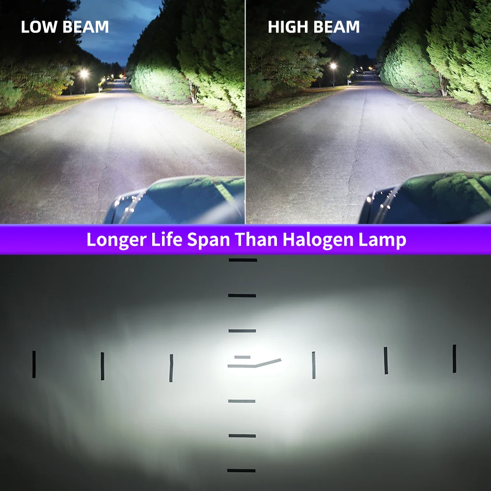 Trucana Canbus 10000LM H4 Led Headlight H7 H11 H13 9005 9006 9012 9003 9004 9007 5202 Lights for Car 12V 46W Auto Fog Lamp | Автомобили и