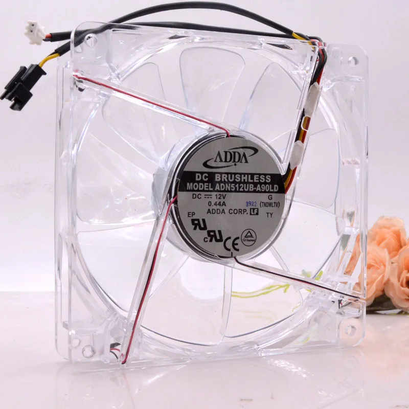 Computer Components
Computer Components