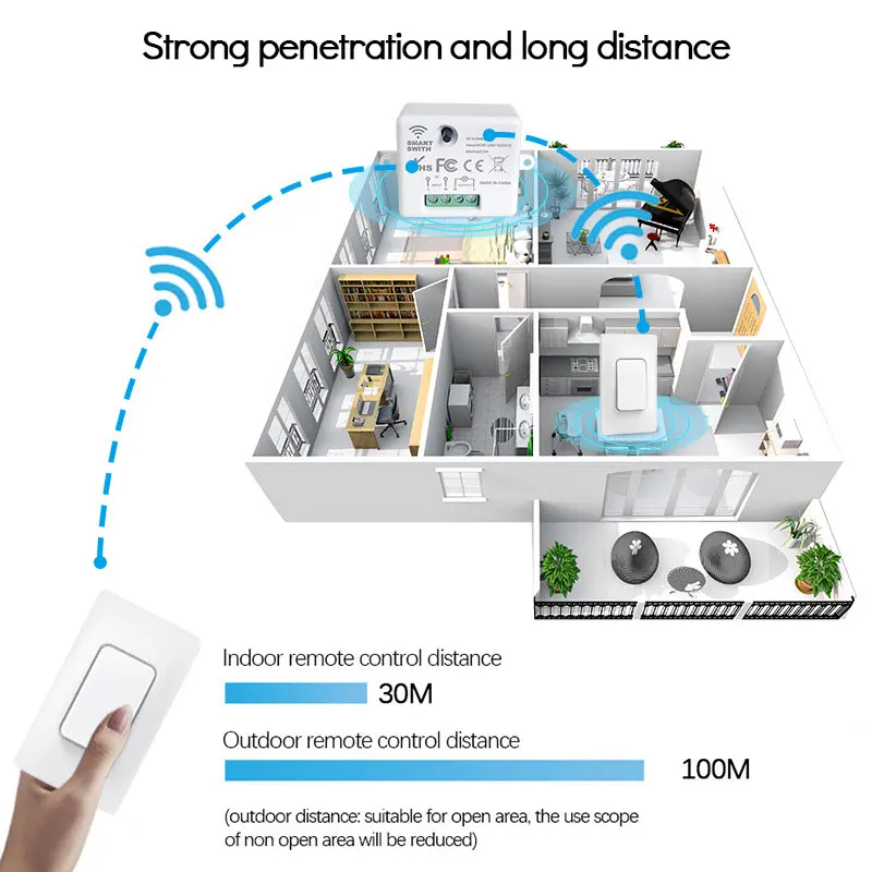 Self-powered Wireless Switch US Standard Panel Light Switch Ac220v Switch Remote Control RF433 On-off Device Free Wiring Breaker
Self-powered Wireless Switch US Standard Panel Light Switch Ac220v Switch Remote Control RF433 On-off Device Free Wiring Breaker