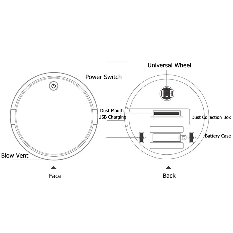 1PC Automatic Robot Cleaner Household Living Room Bed Floor Cleaning Sweeping USB Charging Automatic Cleaning Machine Tools
1PC Automatic Robot Cleaner Household Living Room Bed Floor Cleaning Sweeping USB Charging Automatic Cleaning Machine Tools