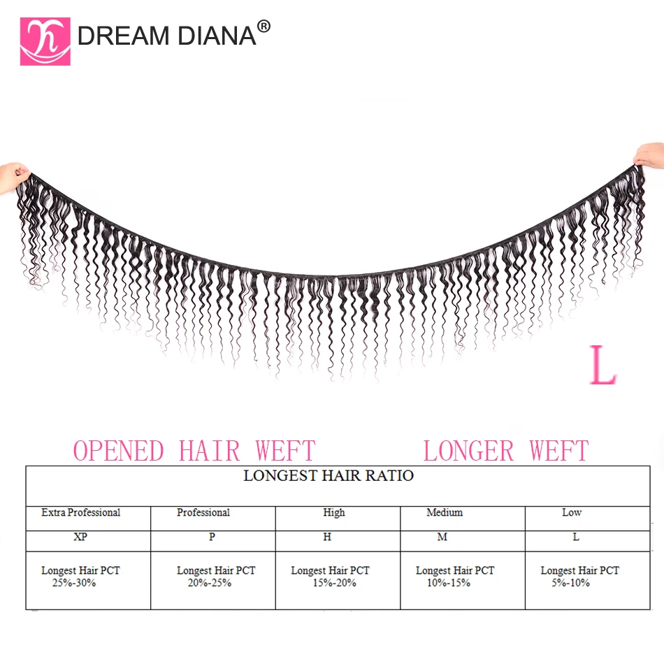 DreamDiana Malaysian Deep Curly Hair 1/3 Bundles Long 8&quot-30&quotRemy Natural Black Color 100% Human Extensions L | Шиньоны и парики
