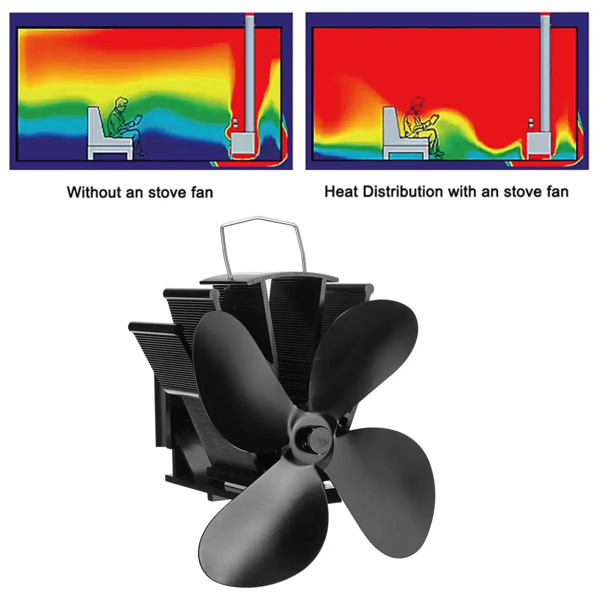 5 Fans By Your Fireplace Wood Burning Stove Or Pellet Stove Effectively Dispersing Warm Air Around Your Room Electric Stove Fan
5 Fans By Your Fireplace Wood Burning Stove Or Pellet Stove Effectively Dispersing Warm Air Around Your Room Electric Stove Fan