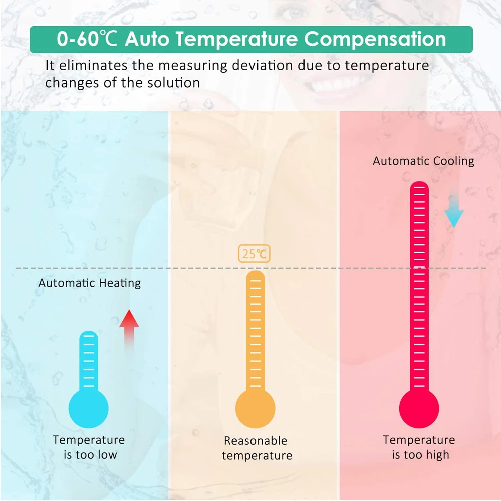 Multifunctional Water Quality Tester With ATC 0.01 PH Resolution TDS Temp For Meter High Accuracy | Инструменты