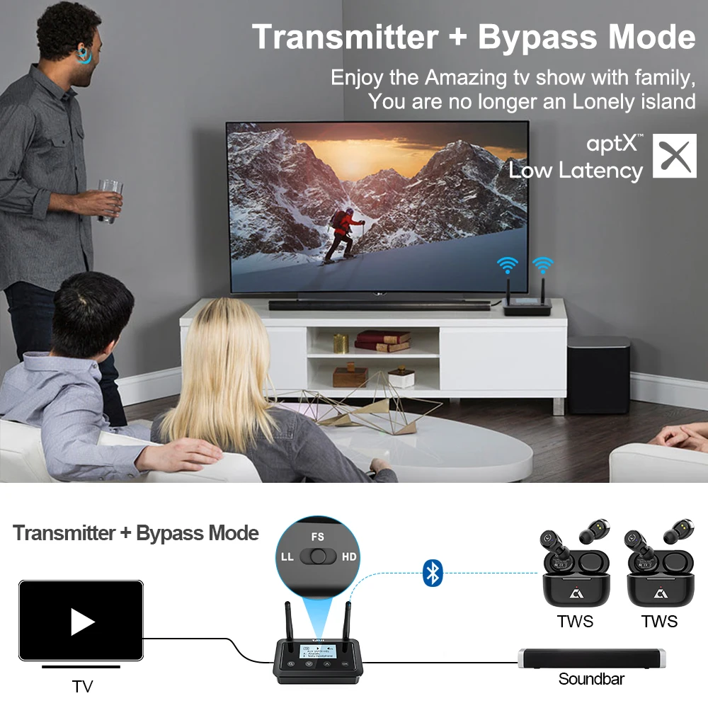 1Mii B03+ Bluetooth Transmitter Receiver aptX LL HD 3.5mm Aux Audio 5.0 Adapter for TV PC Headphone with LCD Screen | Электроника