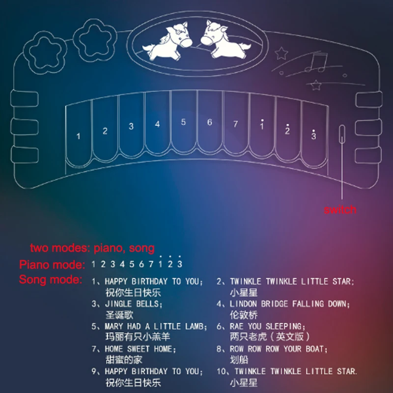 Music Electronic Piano Musical Instruments Beginner Lighting Song Electronic Piano for Kids Child Toy gifts
Music Electronic Piano Musical Instruments Beginner Lighting Song Electronic Piano for Kids Child Toy gifts