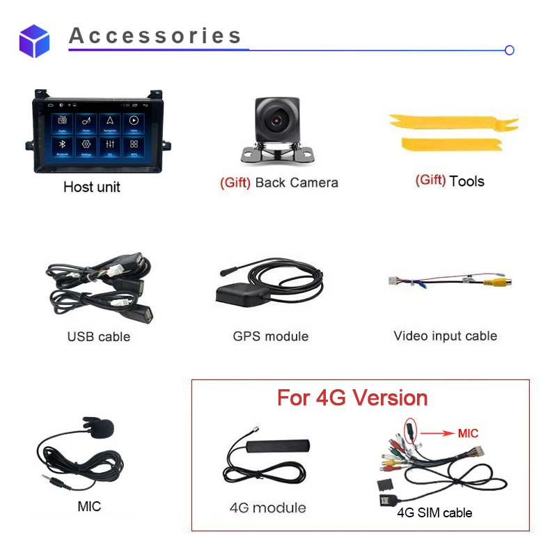 COHO For Toyota Prius 2016 Car Multimedia Player Stereo Radio Android 10.0 Octa Core 6+128G
COHO For Toyota Prius 2016 Car Multimedia Player Stereo Radio Android 10.0 Octa Core 6+128G