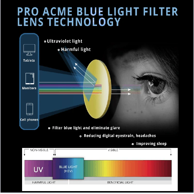 Pro Acme Kids Anti Blue Light Glasses TR90 Flexible Computer Glasses Video Gaming Glasses for Children Age 5-12 UV400 PC1445
Pro Acme Kids Anti Blue Light Glasses TR90 Flexible Computer Glasses Video Gaming Glasses for Children Age 5-12 UV400 PC1445
