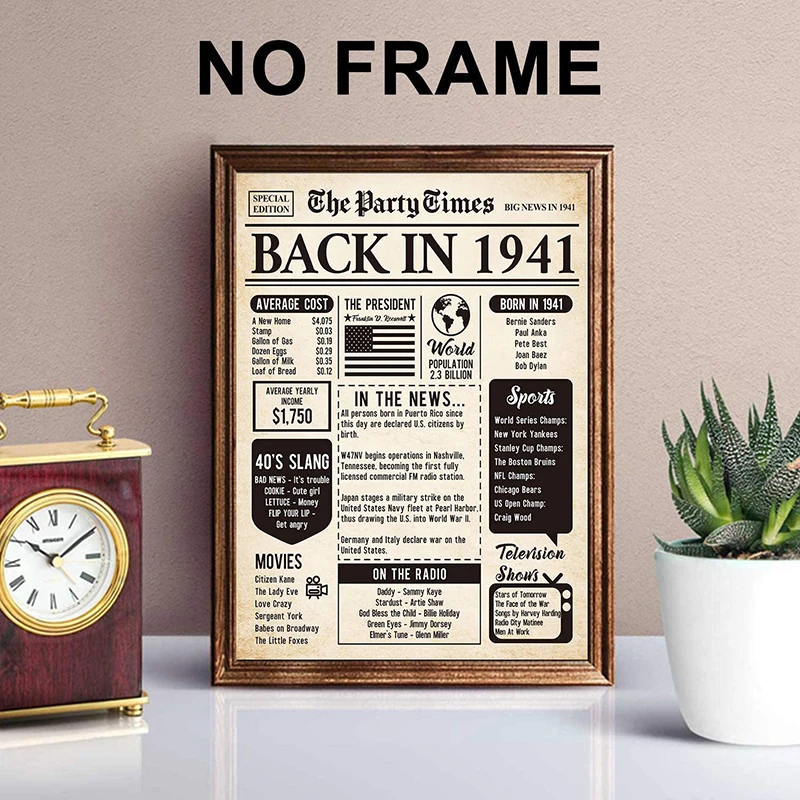 Classic Retro Canvas Painting Character Articles Old Newspaper Picture Wall Art Posters And Prints Decor For Bedroom Dorm Room
Classic Retro Canvas Painting Character Articles Old Newspaper Picture Wall Art Posters And Prints Decor For Bedroom Dorm Room