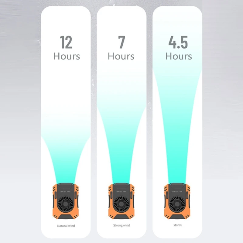 Waist Clip Fan Mini Air Cooler Blower Fan for Jobsite, Farm, Fishing, Gardening, 5000mAh Battery Real Long Working Time
Waist Clip Fan Mini Air Cooler Blower Fan for Jobsite, Farm, Fishing, Gardening, 5000mAh Battery Real Long Working Time