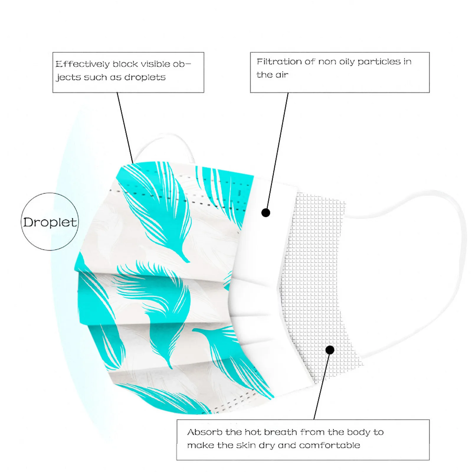 10PCS Disposable Face Masks Unisex Adults Feather Printed 3-Layer Masks Outdoor 3ply Earhook Mascarilla Mscara For Men
10PCS Disposable Face Masks Unisex Adults Feather Printed 3-Layer Masks Outdoor 3ply Earhook Mascarilla Mscara For Men