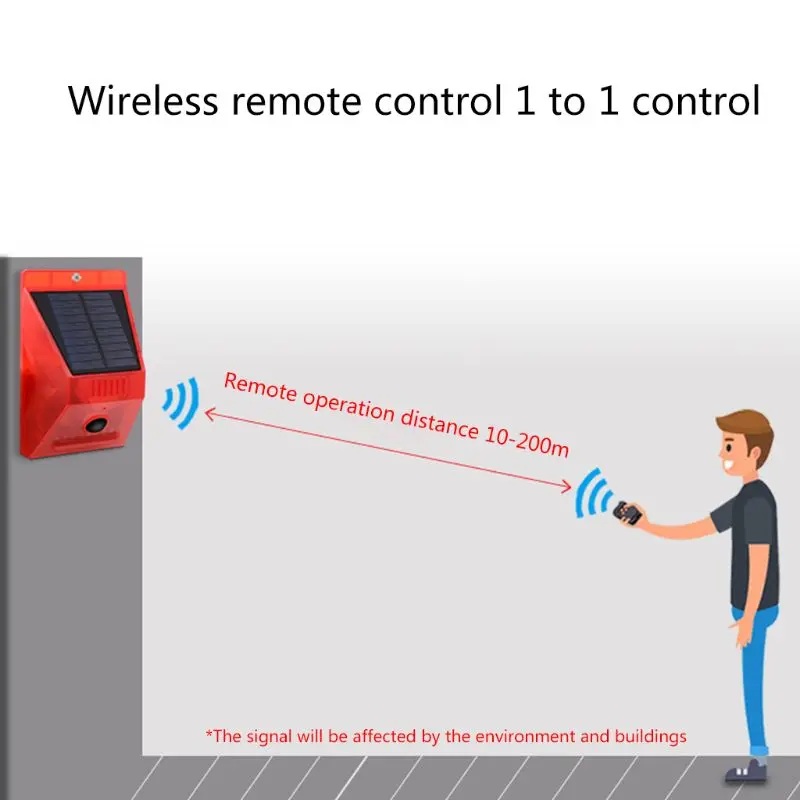 Solar Strobe Alarm Motion Detector with Remote Control Siren Multipurpose for Home Farm Chair Villa Security Device
Solar Strobe Alarm Motion Detector with Remote Control Siren Multipurpose for Home Farm Chair Villa Security Device
