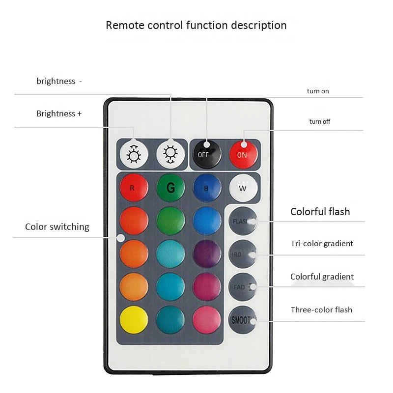 3D Printer Parts Moon Lamp Light Board 16 Colors Remote Control Night Light Circuit LED Light Source USB Charging with Battery
3D Printer Parts Moon Lamp Light Board 16 Colors Remote Control Night Light Circuit LED Light Source USB Charging with Battery