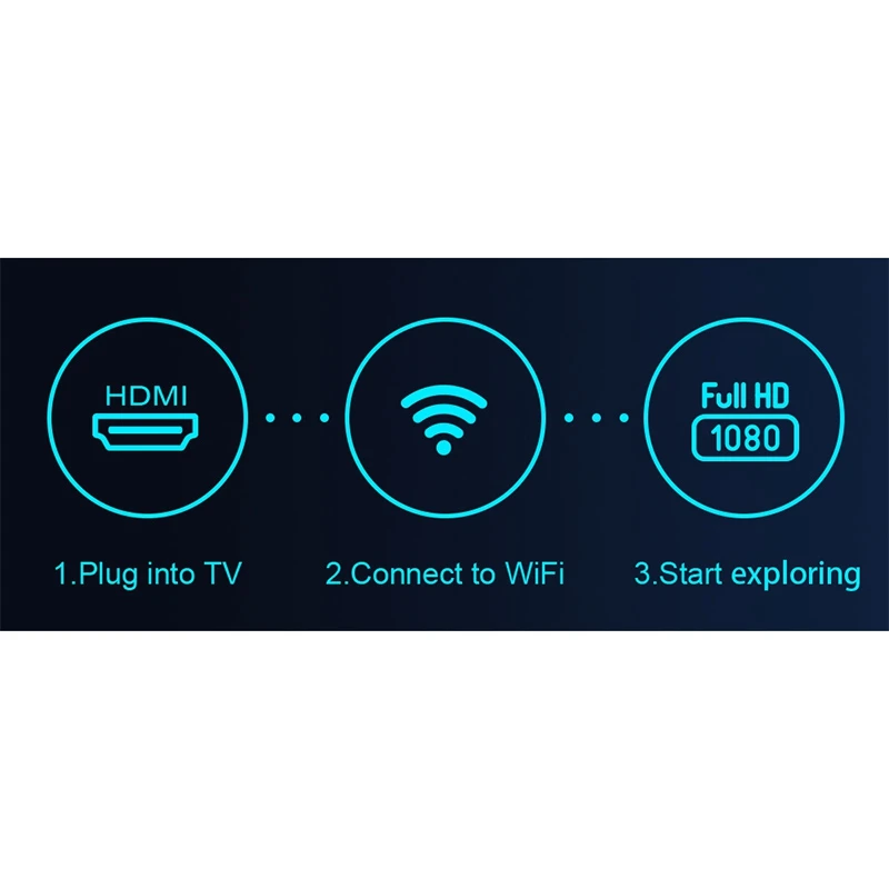 TV Stick T98 Android 10.0 4K RK3318 Quad-Core Smart TV Box Smart Media Player EU Plug
TV Stick T98 Android 10.0 4K RK3318 Quad-Core Smart TV Box Smart Media Player EU Plug