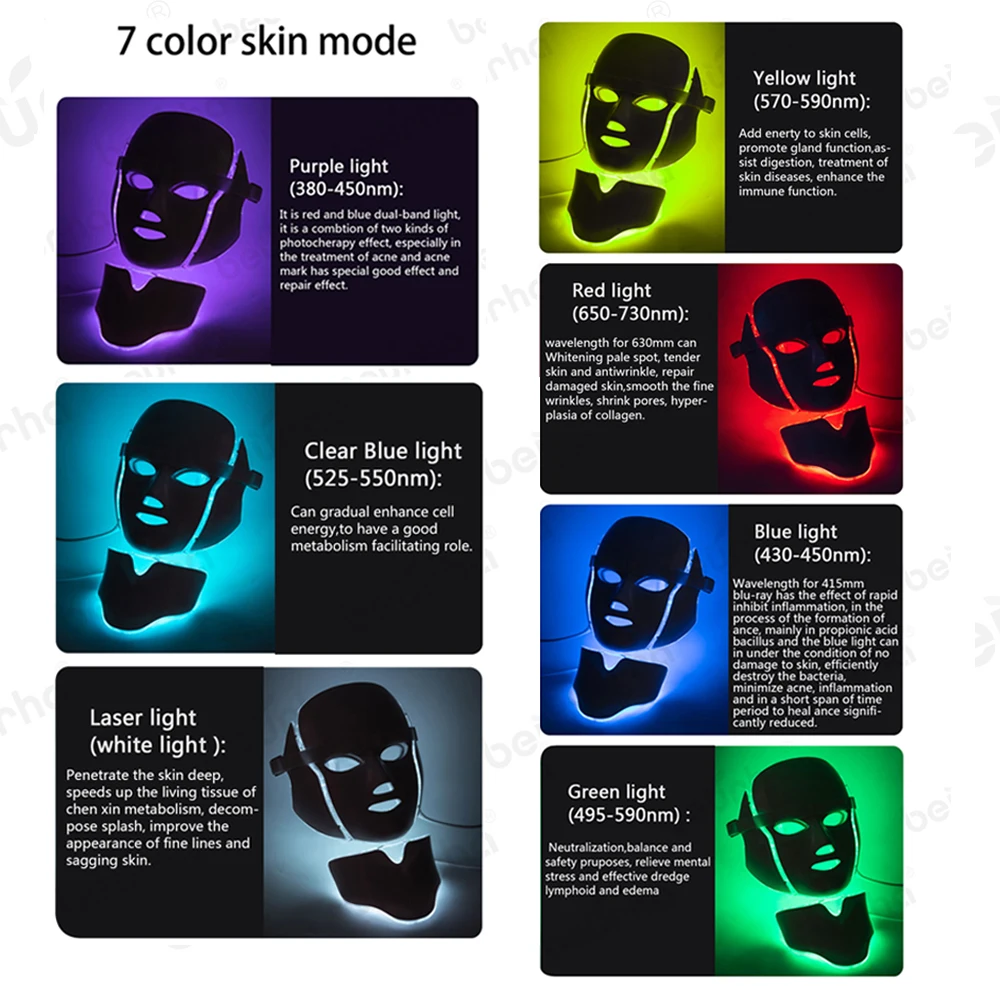 Beurha LED Facial Mask Light Korea Photon Therapy Skin Rejuvenation Face Care Treatment Beauty Anti Acne Wrinkle 3/7 Colors
Beurha LED Facial Mask Light Korea Photon Therapy Skin Rejuvenation Face Care Treatment Beauty Anti Acne Wrinkle 3/7 Colors