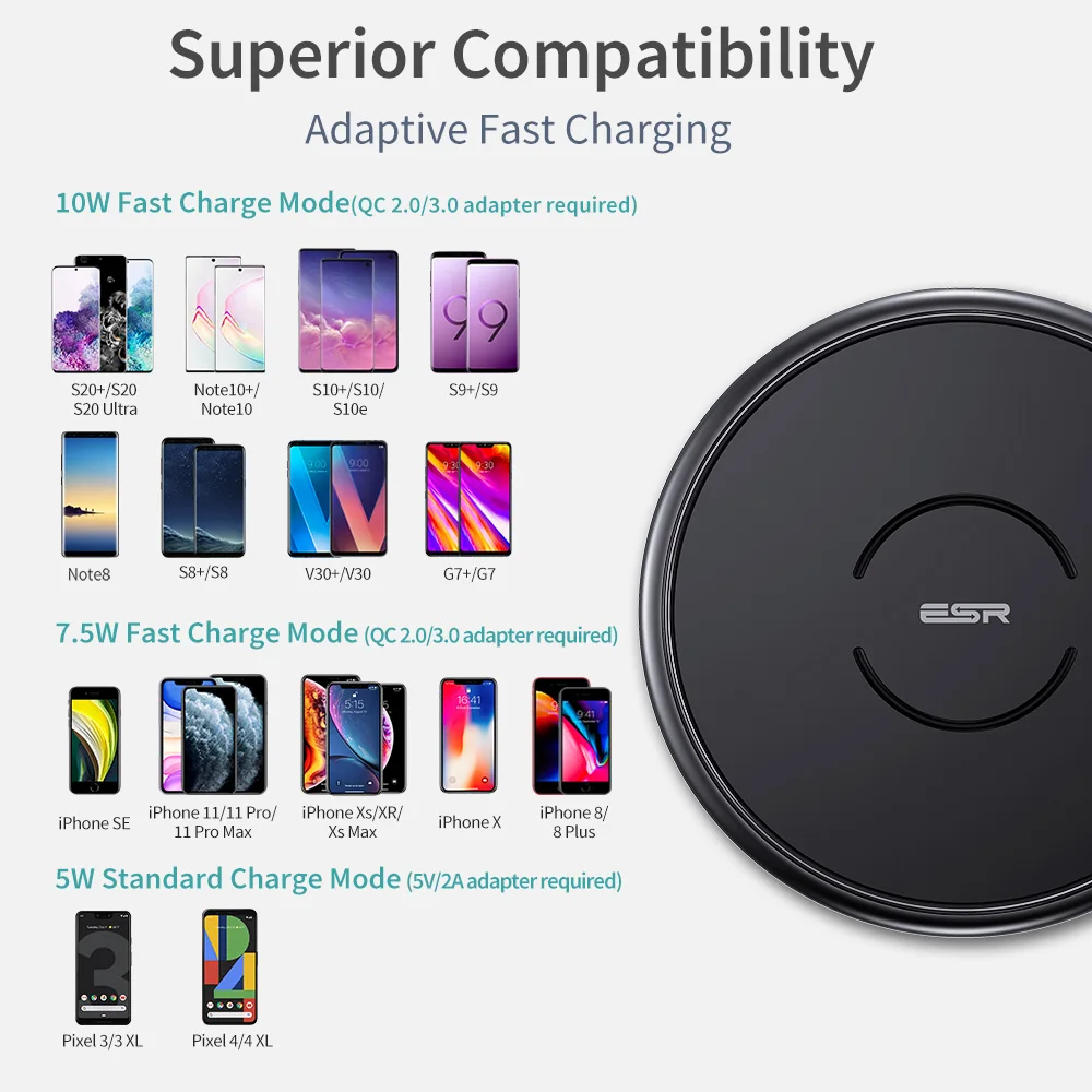 ESR Wireless Charger Qi Fast Charger 10W Wireless Charging for iPhone 12 12 Pro Max 11 X XR Xs Max 8PLUS for Samsung Note 20 S20
ESR Wireless Charger Qi Fast Charger 10W Wireless Charging for iPhone 12 12 Pro Max 11 X XR Xs Max 8PLUS for Samsung Note 20 S20