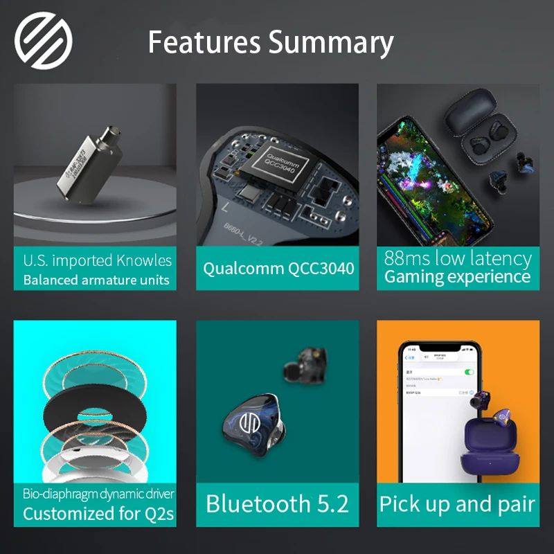 Внутриканальные наушники BGVP Q2S Bluetooth 5 2 TWS QCC3040 Qualcomm Knowles Hi-Fi съемный кабель |