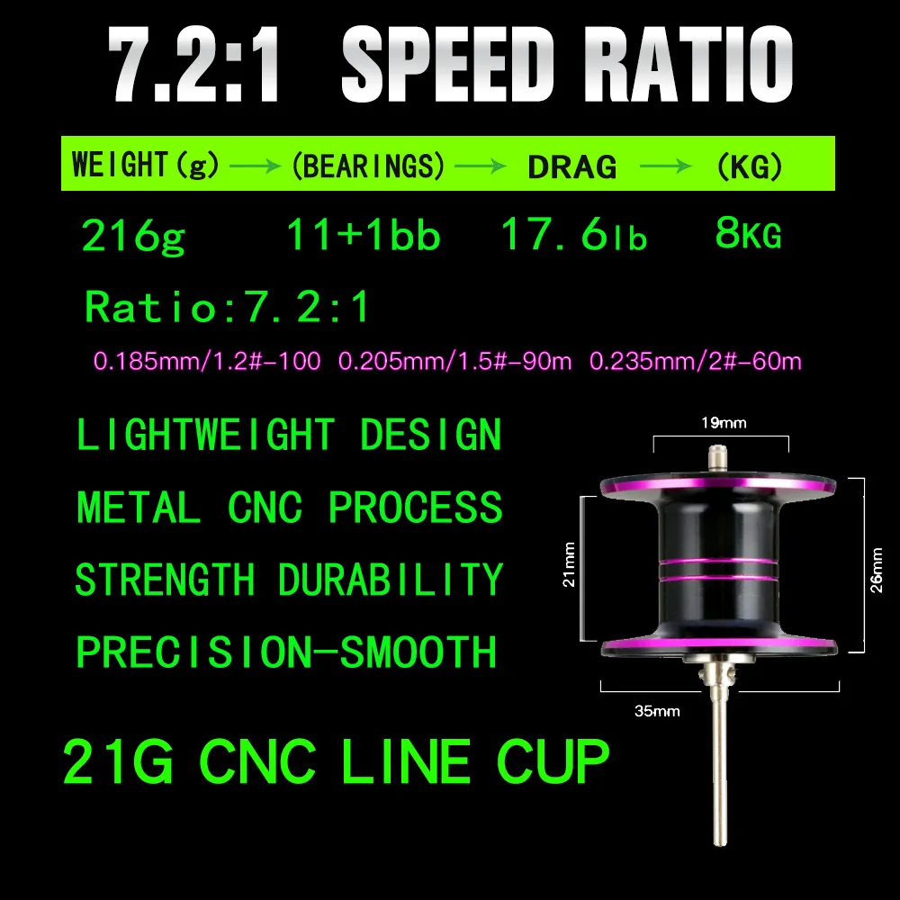 NEW Baitcasting Reel 7.2:1High Speed Fishing Reel 8KG Max Drag Reinforced Reel Drag Reel Carp Drag Reel Fishing 
NEW Baitcasting Reel 7.2:1High Speed Fishing Reel 8KG Max Drag Reinforced Reel Drag Reel Carp Drag Reel Fishing