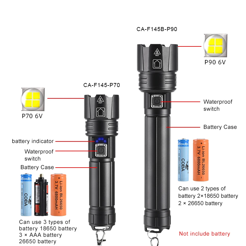 4000LM P90 led flashlight tactical light 18650 super bright usb rechargeable 3 modes Aluminum shell Field supplies dropshipping | Лампы и