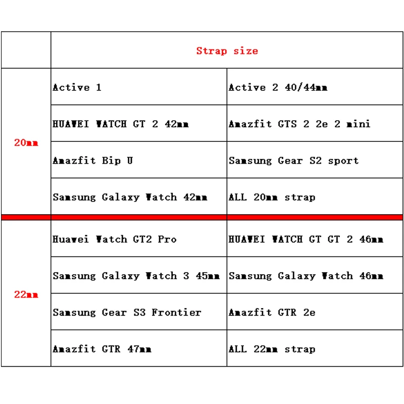 Ремешок магнитный для Samsung Active 2 браслет Huawei GT/GT2/2e Galaxy watch 3/4 Classic 45/42 мм 20 22 40/44