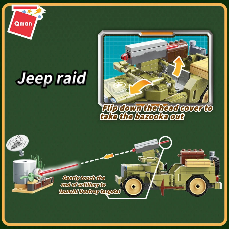Qman Military Army Action Figures Counter Ambush Armored Vehicle Model Building Block Creator kits kids Educational Toys Gift
Qman Military Army Action Figures Counter Ambush Armored Vehicle Model Building Block Creator kits kids Educational Toys Gift
