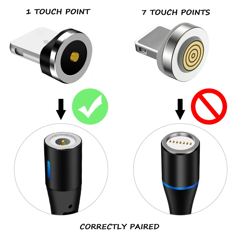 Магнитный USB-кабель Type C/Type A/micro | Мобильные телефоны и аксессуары