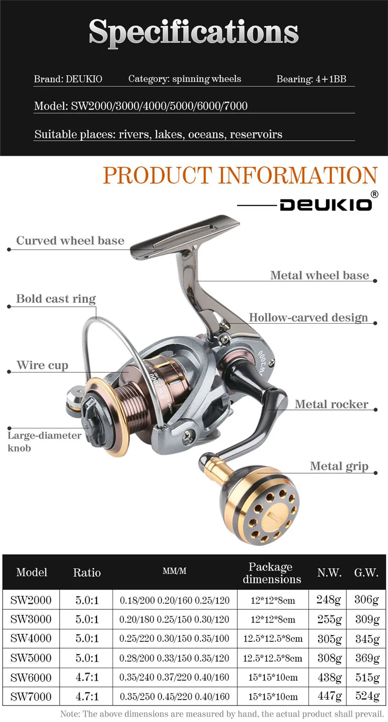 All Metal Spinning Reel Fishing Casting Wheel SW2000-7000 Sea Carp Fish-reel Feeder Handle Trolling Accesorios China
All Metal Spinning Reel Fishing Casting Wheel SW2000-7000 Sea Carp Fish-reel Feeder Handle Trolling Accesorios China