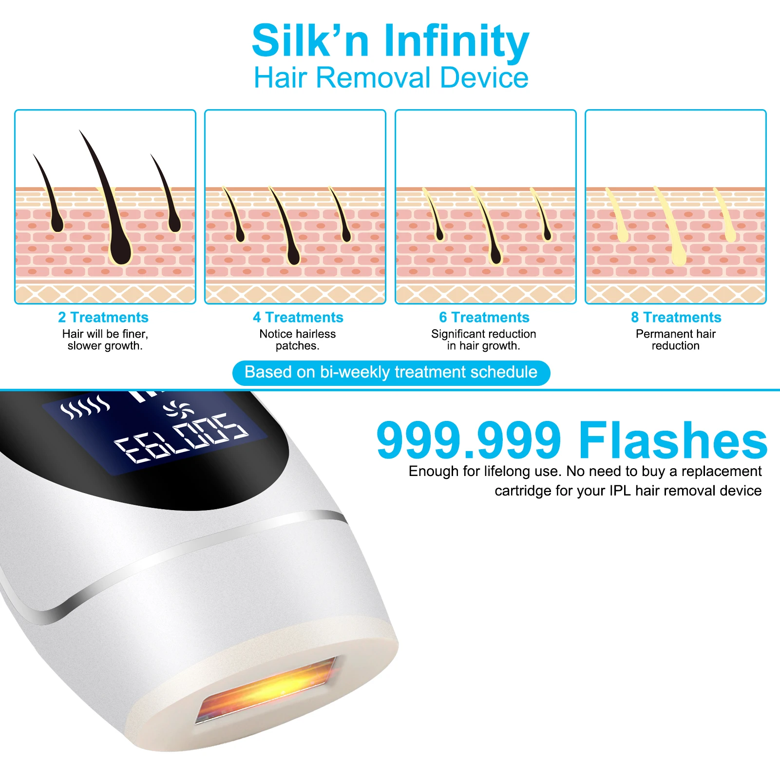 Home Use Painless IPL Photoepilator Hair Removal Depiladora Permanent LCD 999999 Flashes Quarts Tube Laser Epilator
Home Use Painless IPL Photoepilator Hair Removal Depiladora Permanent LCD 999999 Flashes Quarts Tube Laser Epilator