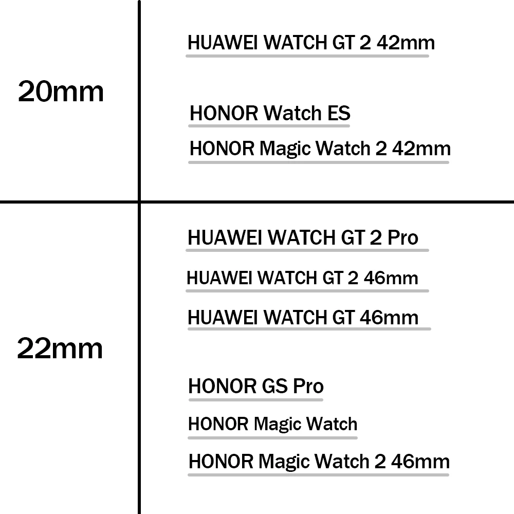 Women Diamond Stainless Steel Wrist Band for HONOR Watch Magic 2 42mm 46mm Watchband for HONOR ES/GS Pro Strap Bracelet 20/22mm
Women Diamond Stainless Steel Wrist Band for HONOR Watch Magic 2 42mm 46mm Watchband for HONOR ES/GS Pro Strap Bracelet 20/22mm