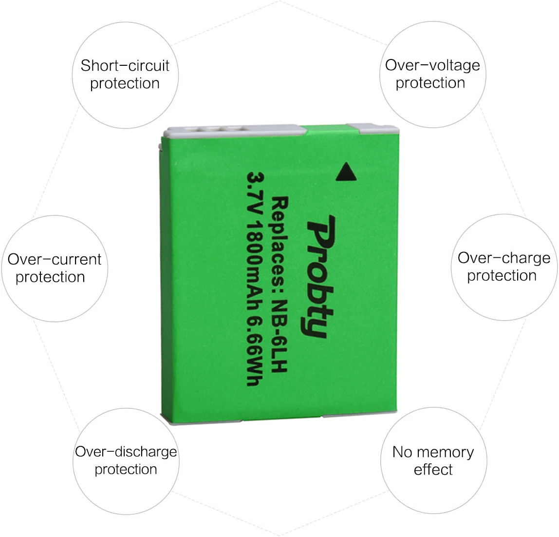 Для Canon NB 6L 6LH батарея для PowerShot D10 D20 ELPH 500 HS S90 S95 S120 SD770 SD980 SD1200 SD1300 SD3500|battery for canon|battery