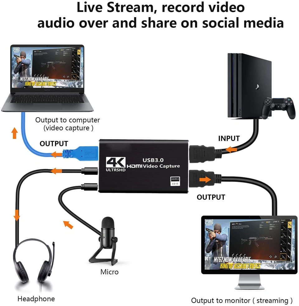 2021 USB HDMI 4K60Hz видеозахват к карта видеозахвата донгл для игр потоковая трансляция