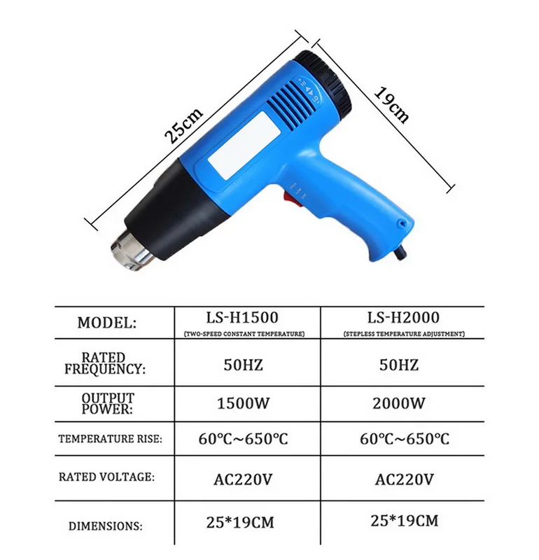 Hot Industrial Type 1500W/ 2000W High And Low Temperature Adjustment Hot , Blow , Drying
Hot Industrial Type 1500W/ 2000W High And Low Temperature Adjustment Hot , Blow , Drying