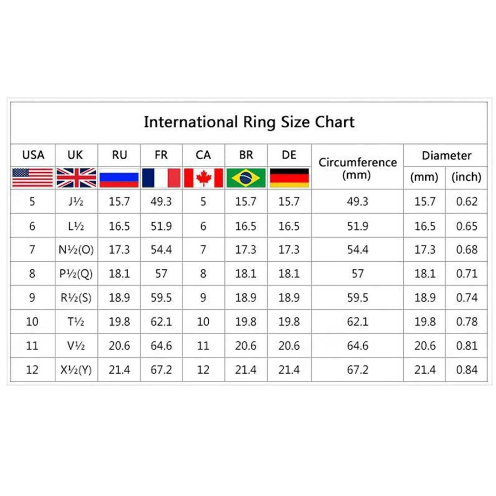 2021 Frog Animal Rings For Women Frog Toad Metal Wrap Ring Wedding Ring Men Grilfriend Party Gifts
2021 Frog Animal Rings For Women Frog Toad Metal Wrap Ring Wedding Ring Men Grilfriend Party Gifts