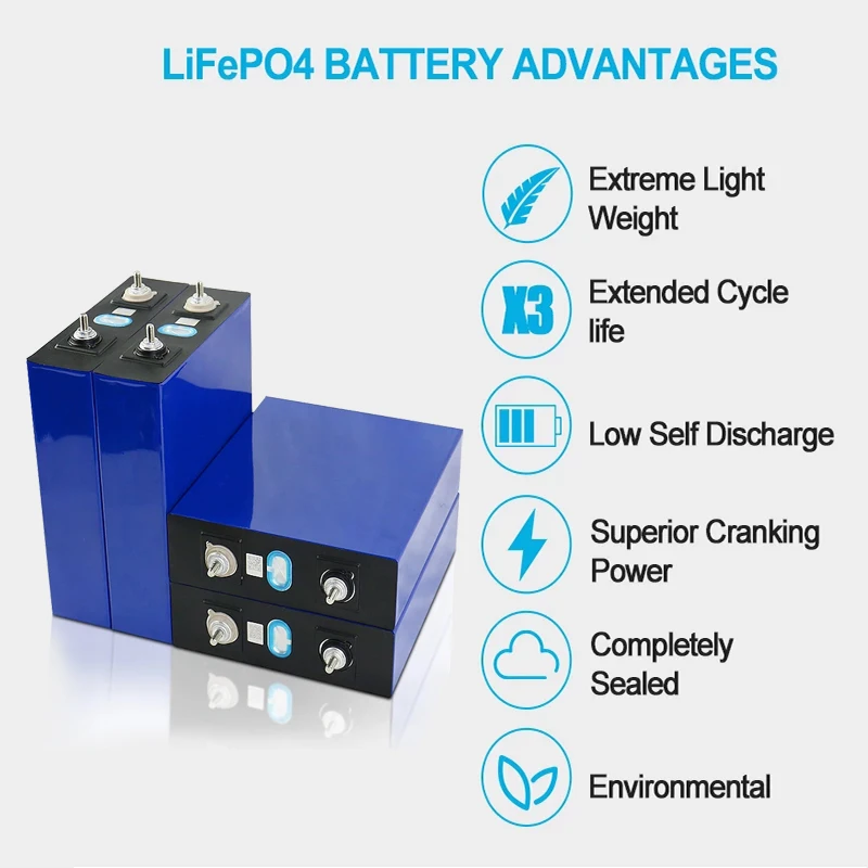 4-16pcs 3.2v 320AH Lifepo4 Battery Grand A 12v 320AH Rechargeable Batteries Pack For RV Solar Energy EU US TAX FREE
4-16pcs 3.2v 320AH Lifepo4 Battery Grand A 12v 320AH Rechargeable Batteries Pack For RV Solar Energy EU US TAX FREE