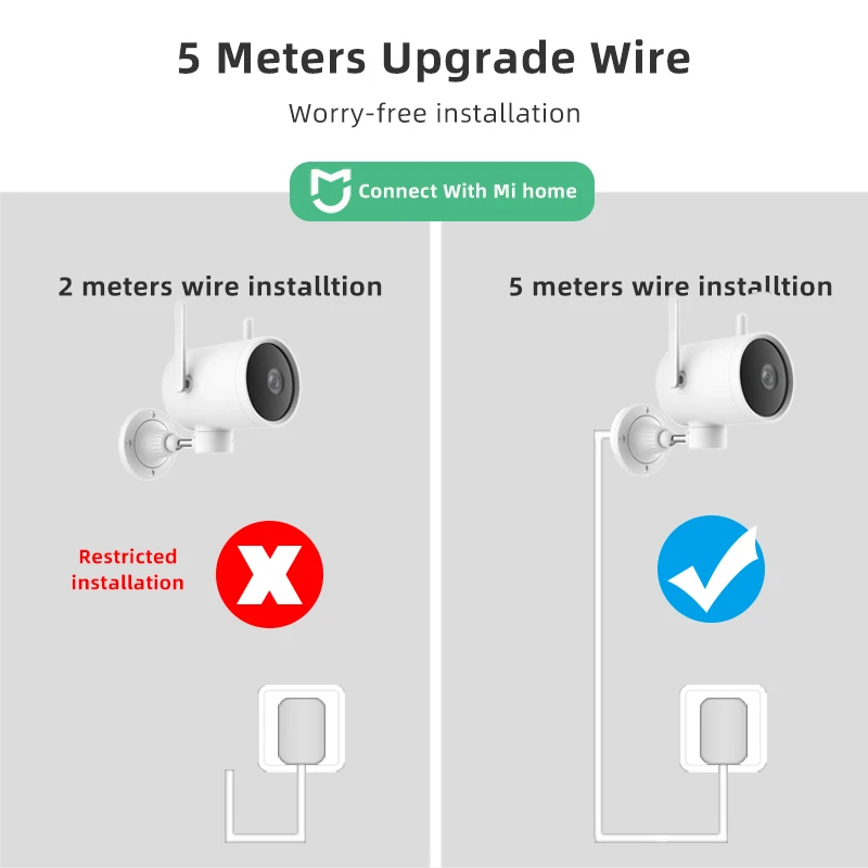 Xiaomi Smart Outdoor Camera Waterproof AI Humanoid Detection webcam 270 1080P WIFI H.265 Night vision Voice call alarm IP Cam
Xiaomi Smart Outdoor Camera Waterproof AI Humanoid Detection webcam 270 1080P WIFI H.265 Night vision Voice call alarm IP Cam