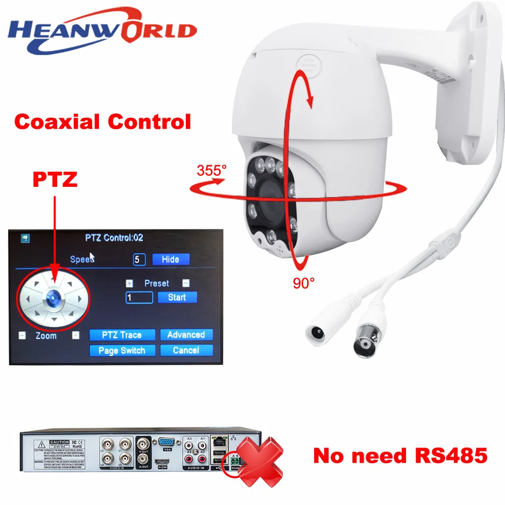 Heanworld AHD камера PTZ 1080P HD аналоговая видеонаблюдения наружная безопасности МП