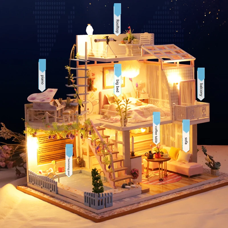 Diy Dollhouse Kit Diy Creative Gift Building Small House Wooden Gift Encounter Hour Light Series Miniature Dollhouse Accessories
Diy Dollhouse Kit Diy Creative Gift Building Small House Wooden Gift Encounter Hour Light Series Miniature Dollhouse Accessories