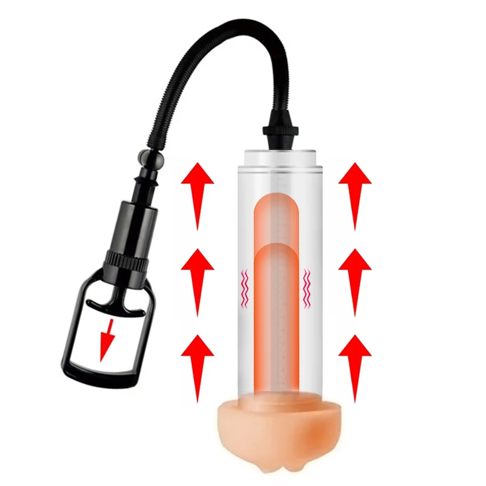 Вакуумный Мастурбатор Члена