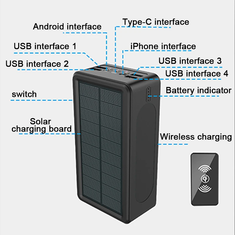 99000mAh Wireless Solar Power Bank Portable Charger Large Capacity 4USB LEDLight Outdoor Fast Charging for Samsung Xiaomi Iphone
99000mAh Wireless Solar Power Bank Portable Charger Large Capacity 4USB LEDLight Outdoor Fast Charging for Samsung Xiaomi Iphone