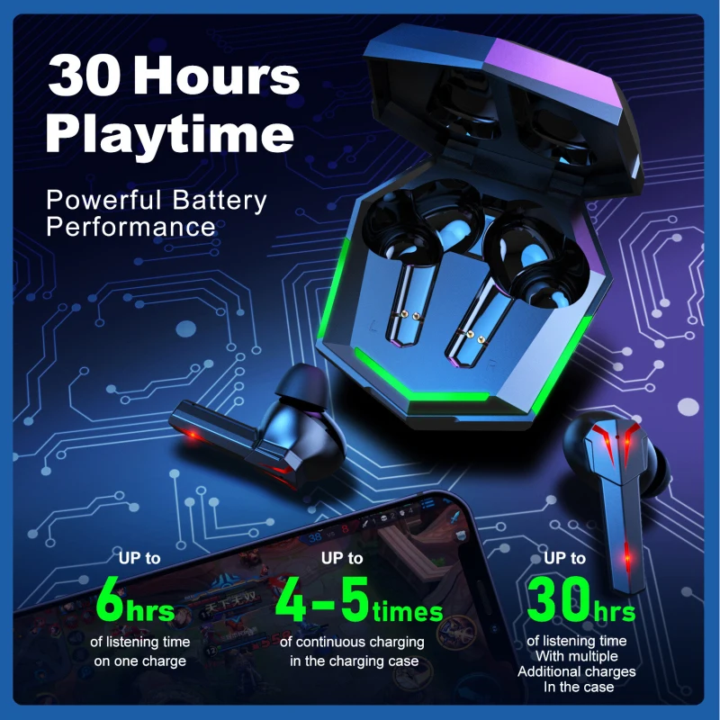 TWS Blue Tooth 5.0 Earphones With 300MAH Charging Box Wireless Headphone HD Stereo Sports Waterproof Earbuds Headsets With Mic
TWS Blue Tooth 5.0 Earphones With 300MAH Charging Box Wireless Headphone HD Stereo Sports Waterproof Earbuds Headsets With Mic