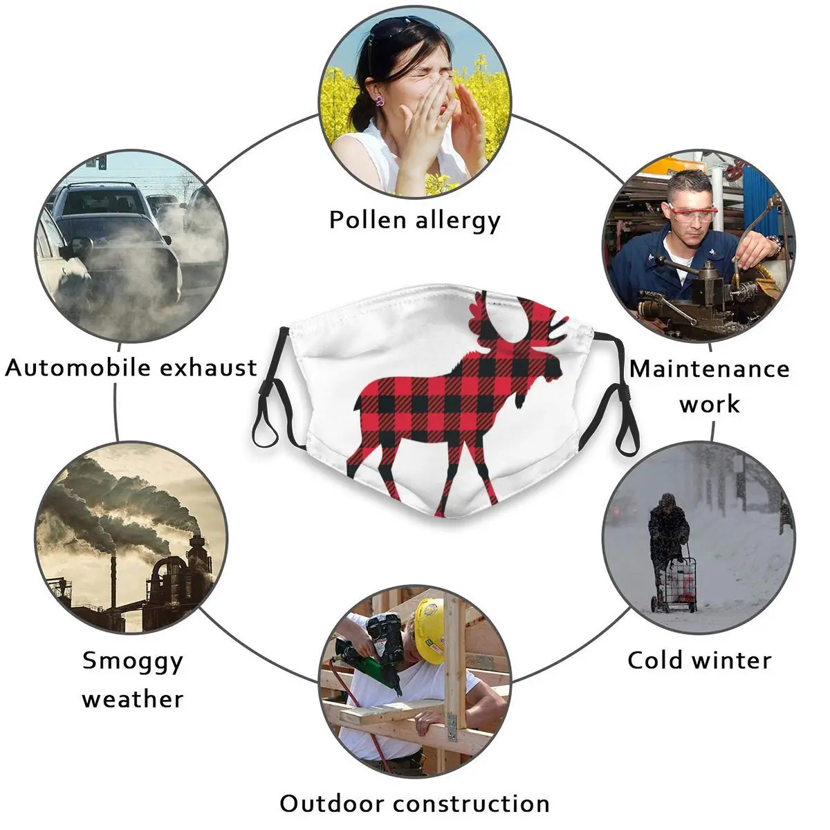 Buffalo Plaid Moose Face Mouth Mask Cover Anti Dustproof Washable Reusable Adult Mouth Masks Mascarilla
Buffalo Plaid Moose Face Mouth Mask Cover Anti Dustproof Washable Reusable Adult Mouth Masks Mascarilla