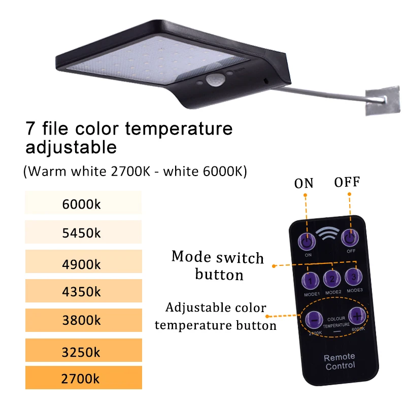 Led Wall Light Solar Power Porch Light with Controller 3 Modes Dimmable for Garden Decoration Outdoor Waterproof Security Lampe
Led Wall Light Solar Power Porch Light with Controller 3 Modes Dimmable for Garden Decoration Outdoor Waterproof Security Lampe