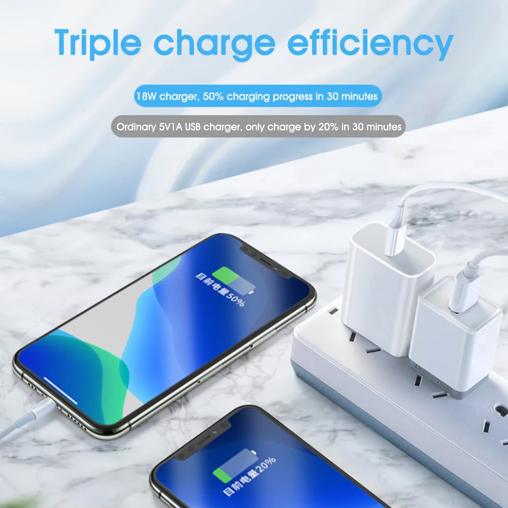 18W USB-C Wall Charger AC100~240V QC3.0 PD Charger Adapter for iPhone, iPad, Macbook 
18W USB-C Wall Charger AC100~240V QC3.0 PD Charger Adapter for iPhone, iPad, Macbook