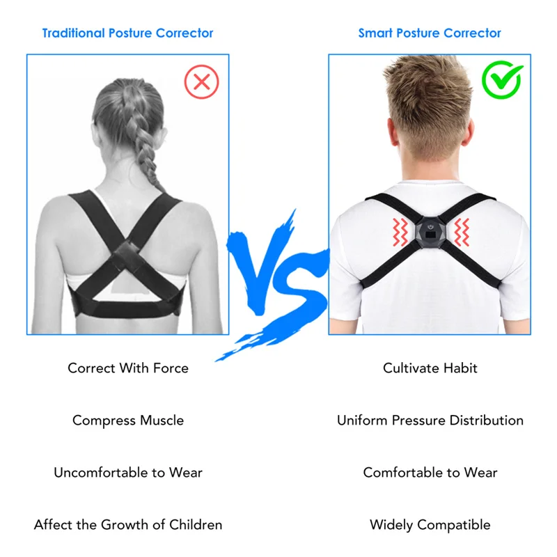 Posture Corrector Back Support Belt Intelligent Induction Posture Corrector Spine Corrector Postural Brace Fixer Adjustable Tape
Posture Corrector Back Support Belt Intelligent Induction Posture Corrector Spine Corrector Postural Brace Fixer Adjustable Tape