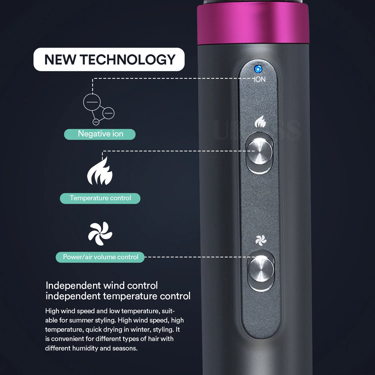 Nozzle DIffuser Hair Dryer Styler Mutilfunction Hot Air Brush Straightening Rotating Curling Comb Hairdryer Brush Tool
Nozzle DIffuser Hair Dryer Styler Mutilfunction Hot Air Brush Straightening Rotating Curling Comb Hairdryer Brush Tool