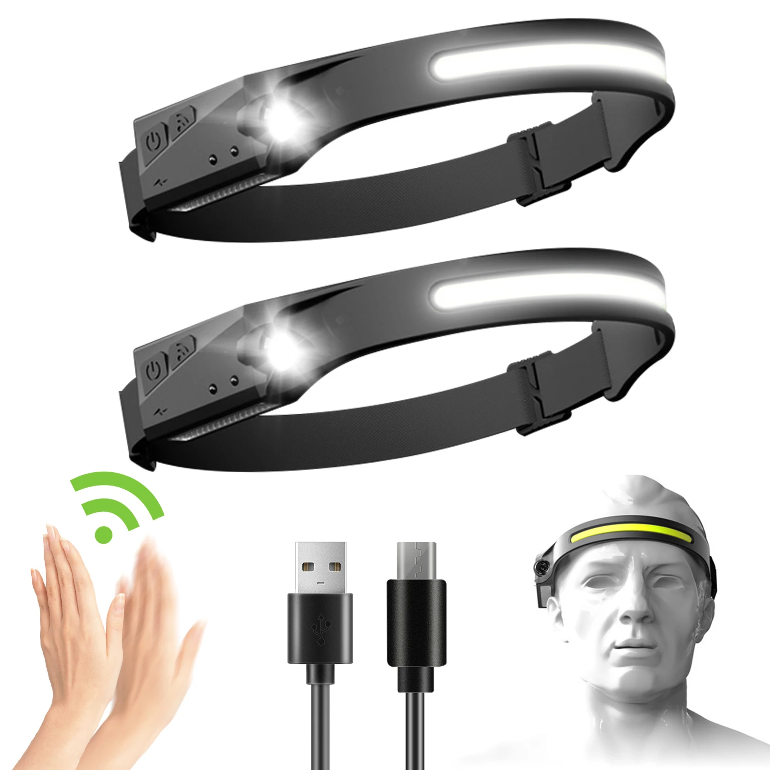 1/2 LED Headlamp Broad Beam Sensor Strip Headlamps with A High Beam on The Side for Camping,Running,Hiking,Woking,Fishing
1/2 LED Headlamp Broad Beam Sensor Strip Headlamps with A High Beam on The Side for Camping,Running,Hiking,Woking,Fishing